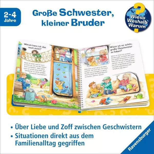 Innenansicht Kinderbuch Wir sind Geschwister mit Klappen zum Familienalltag im Bärechind Winterthur Zürich Schweiz.