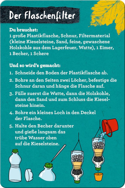 Karten mit Natur Experimenten und Survival Tipps für Kinder aus der Nature Zoom Reihe im Kinderladen Bärechind Winterthur Zürich Schweiz.