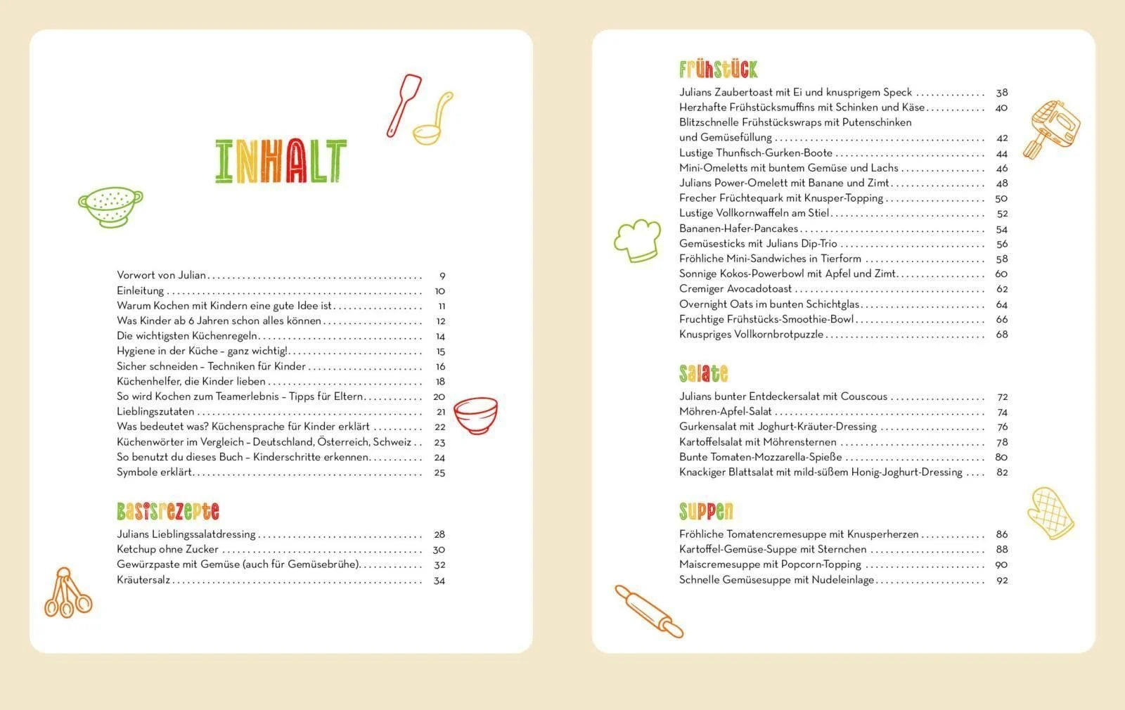 Inhaltsverzeichnis mit den 80 Rezepten aus dem Kinderkochbuch Ich will mitkochen